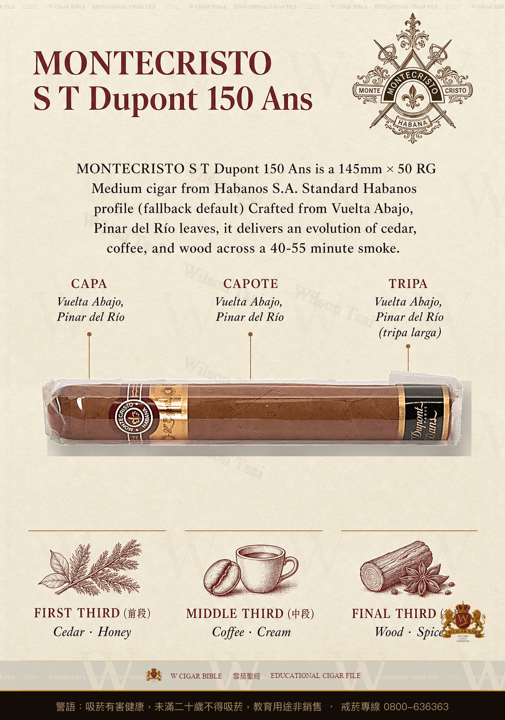 Montecristo S T Dupont 150 Ans · 蒙特克里斯托