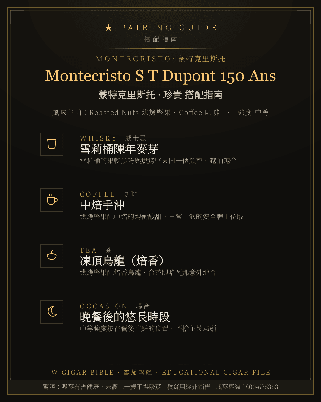 Montecristo S T Dupont 150 Ans 搭配指南 · 蒙特克里斯托