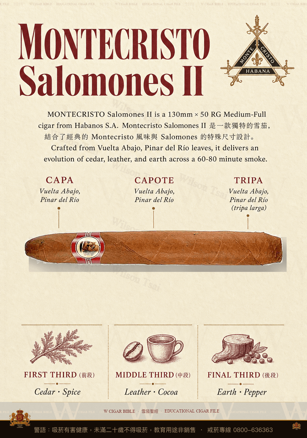 Montecristo Salomones II · 蒙特克里斯托