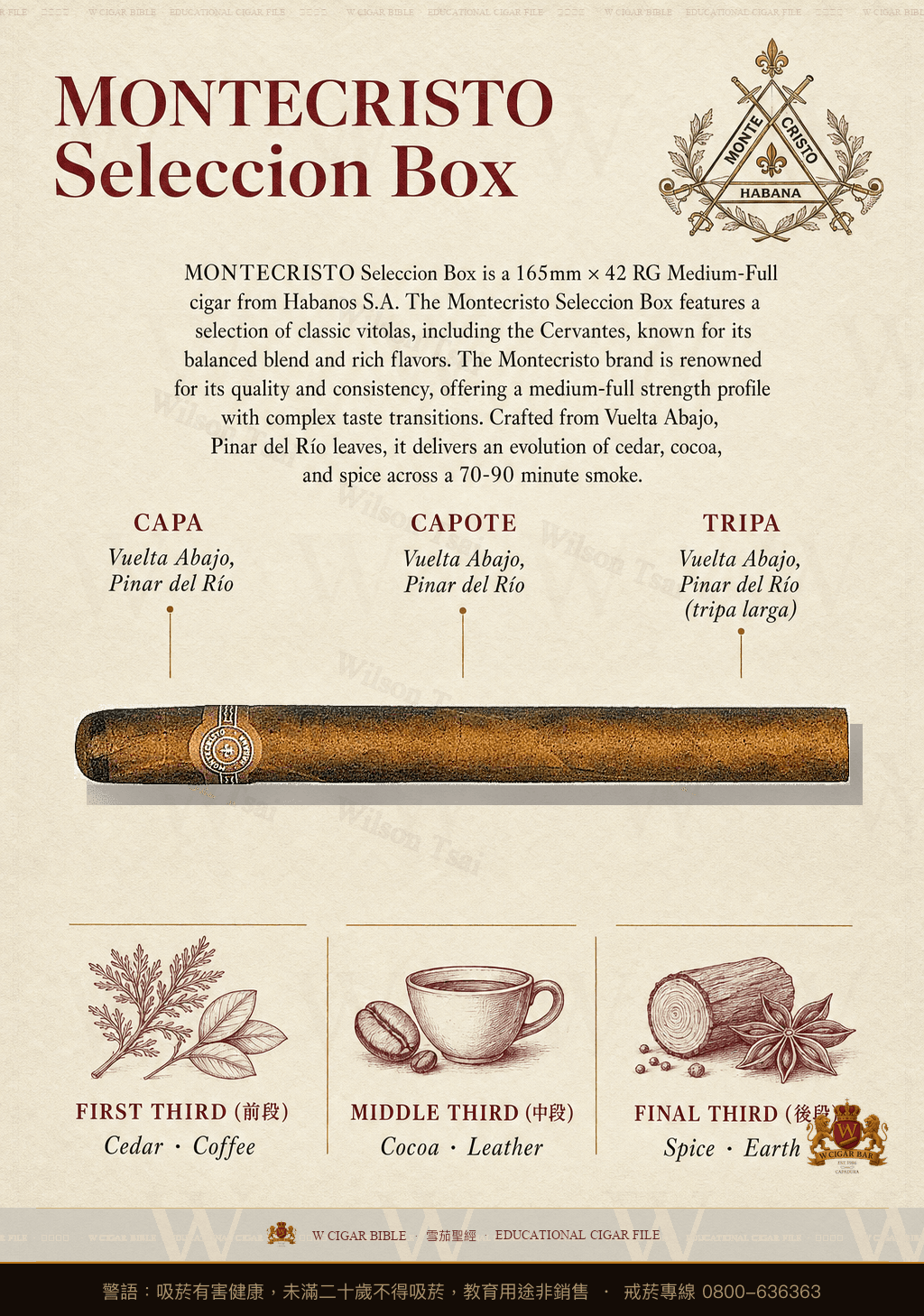 Montecristo Seleccion Box · 蒙特克里斯托
