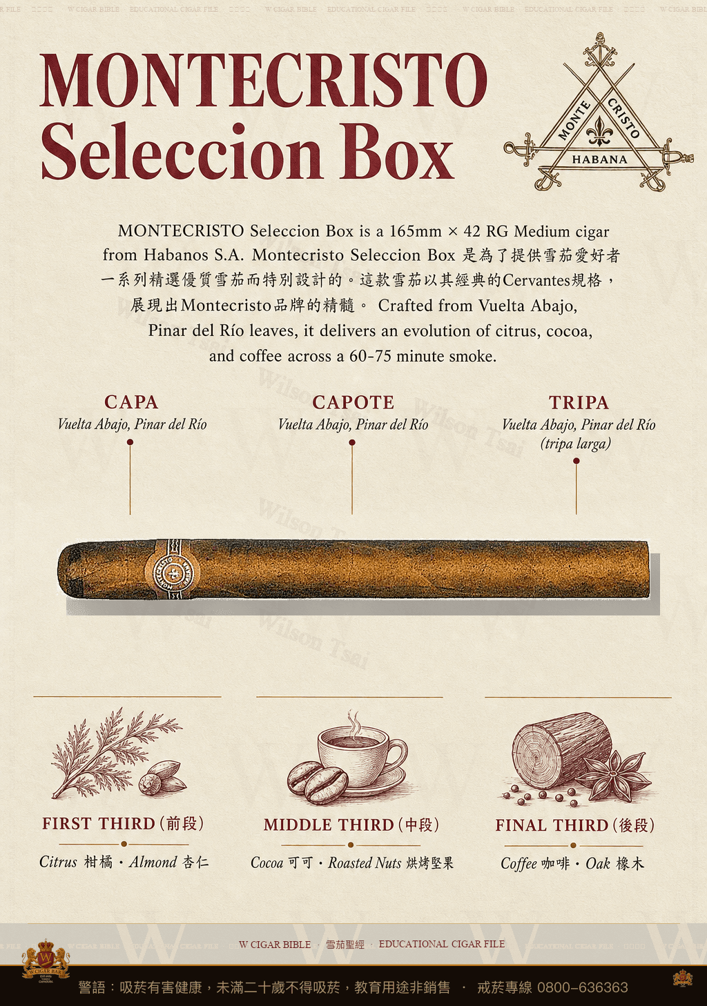 Montecristo Seleccion Box · 蒙特克里斯托