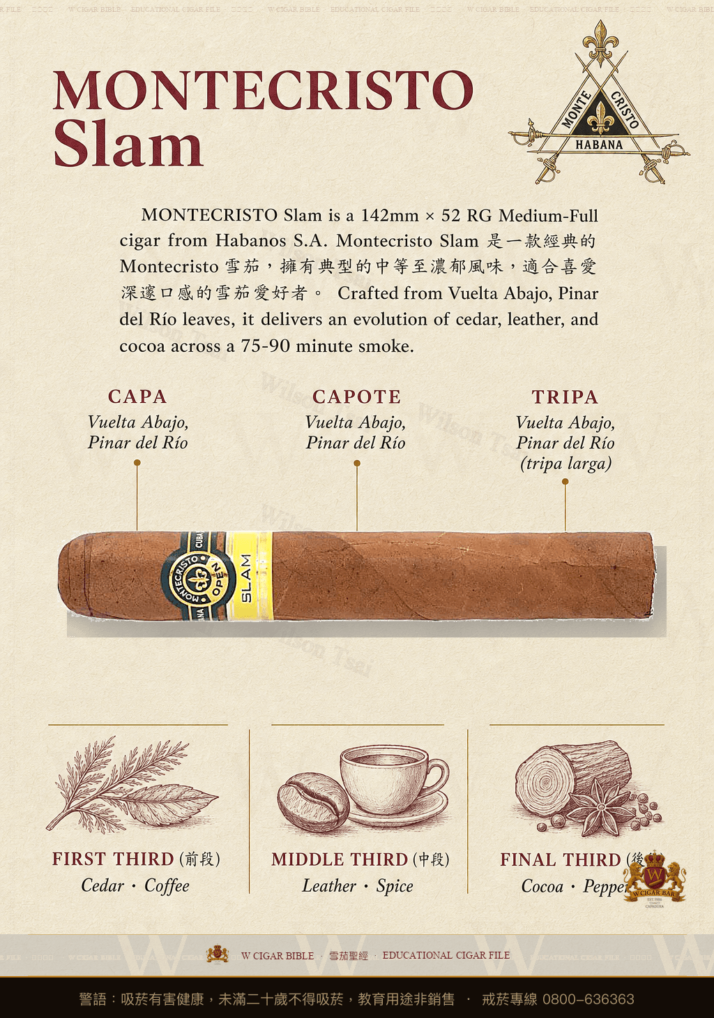 Montecristo Slam · 蒙特克里斯托