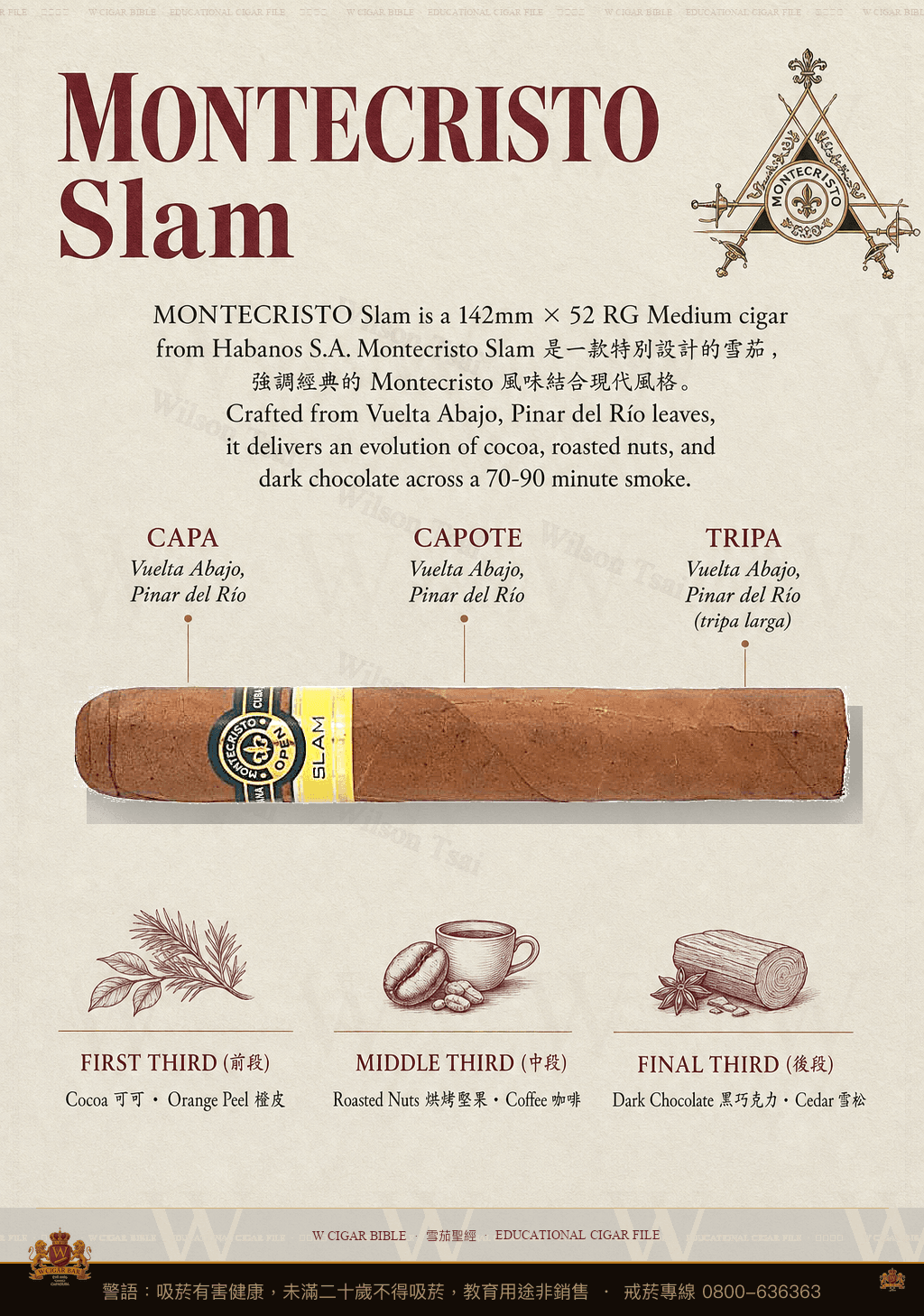 Montecristo Slam · 蒙特克里斯托