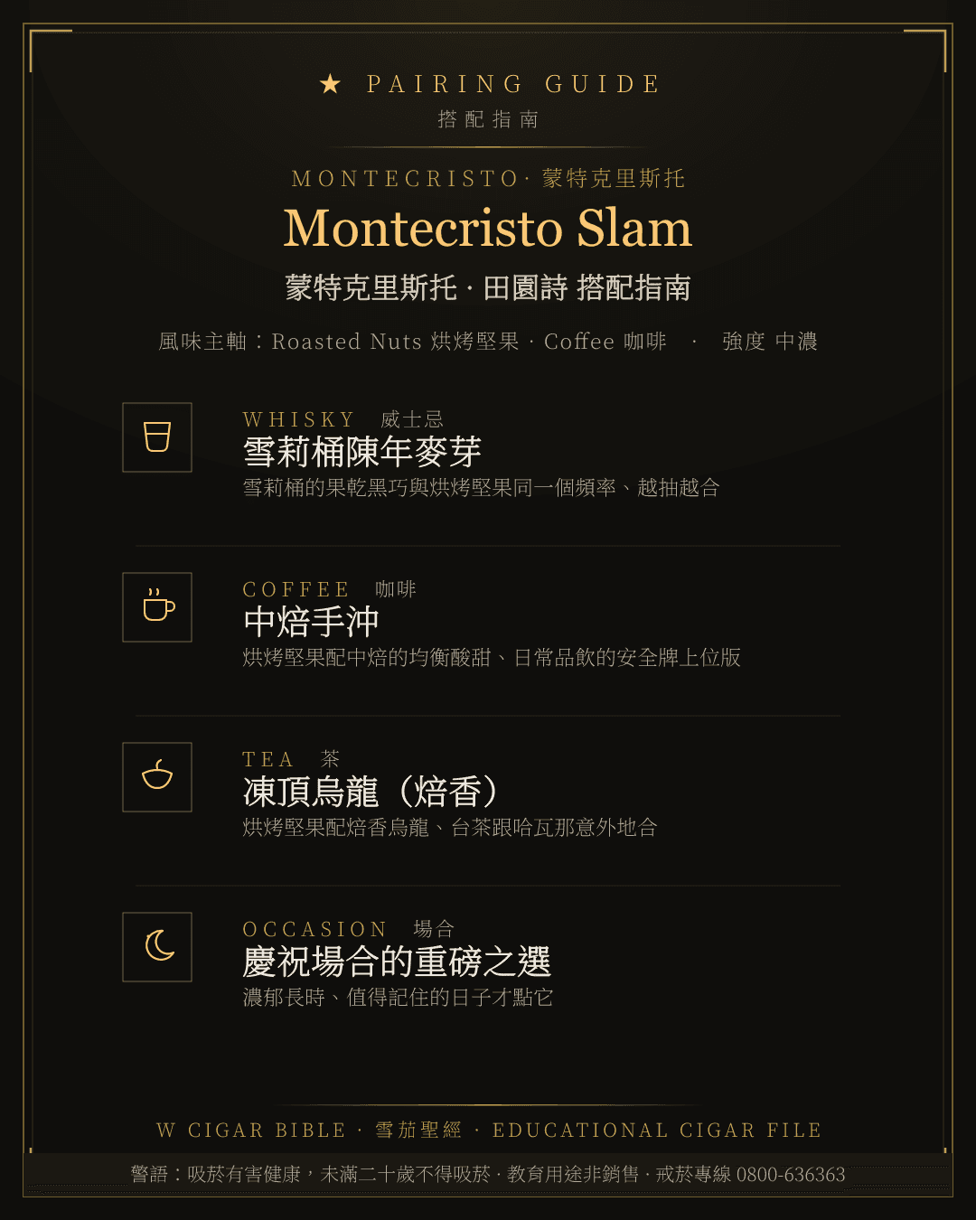 Montecristo Slam 搭配指南 · 蒙特克里斯托