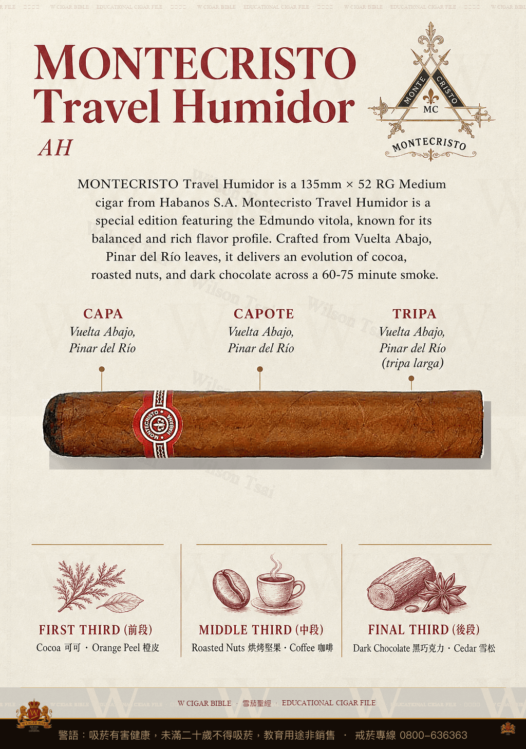 Montecristo Travel Humidor · AH · 蒙特克里斯托