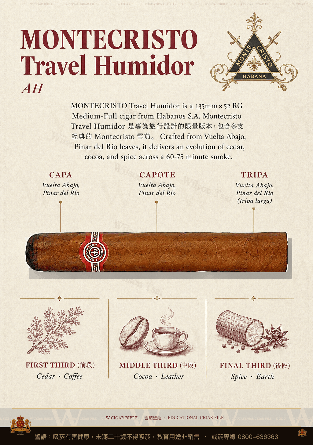 Montecristo Travel Humidor · AH · 蒙特克里斯托