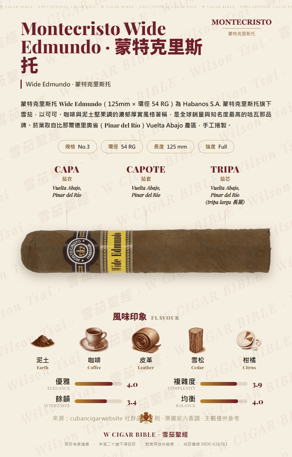 Montecristo Wide Edmundo · 蒙特克里斯托