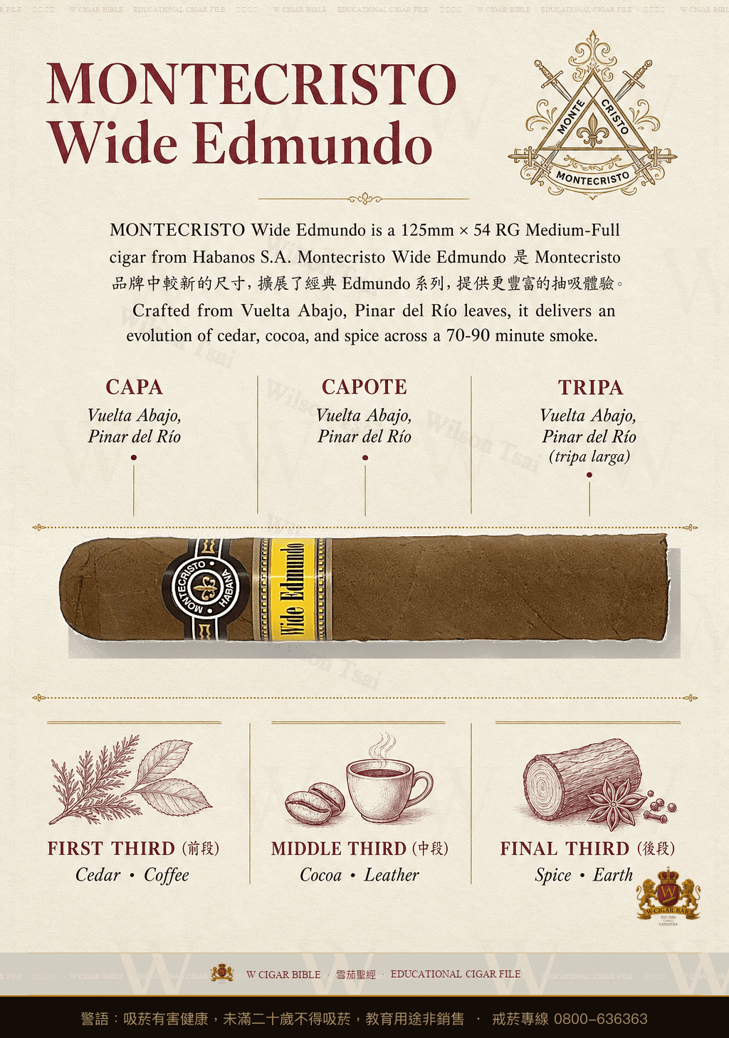 Montecristo Wide Edmundo · 蒙特克里斯托