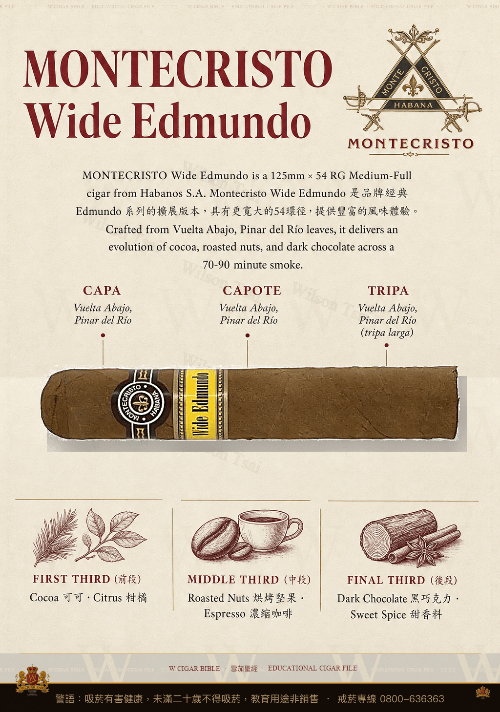 Montecristo Wide Edmundo · 蒙特克里斯托