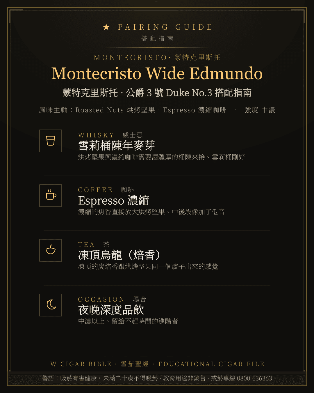 Montecristo Wide Edmundo 搭配指南 · 蒙特克里斯托