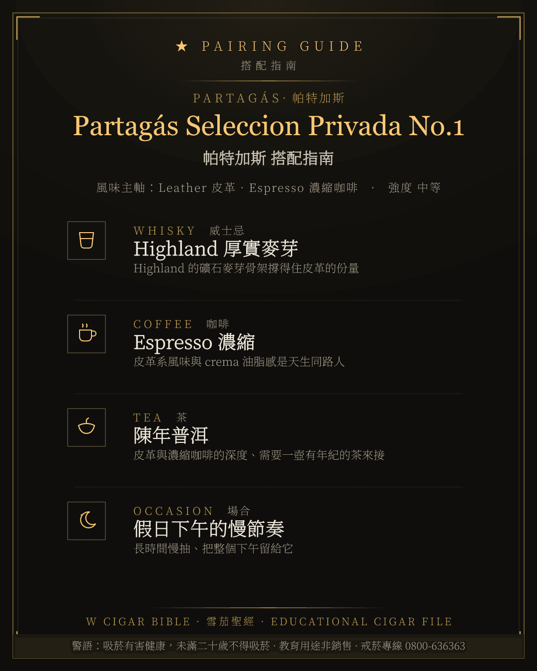 Partagás Seleccion Privada No.1 搭配指南 · 帕特加斯
