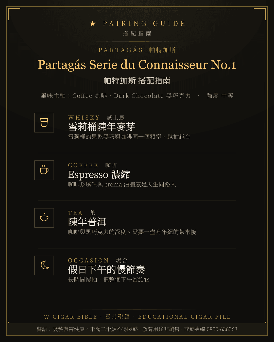 Partagás Serie du Connaisseur No.1 搭配指南 · 帕特加斯