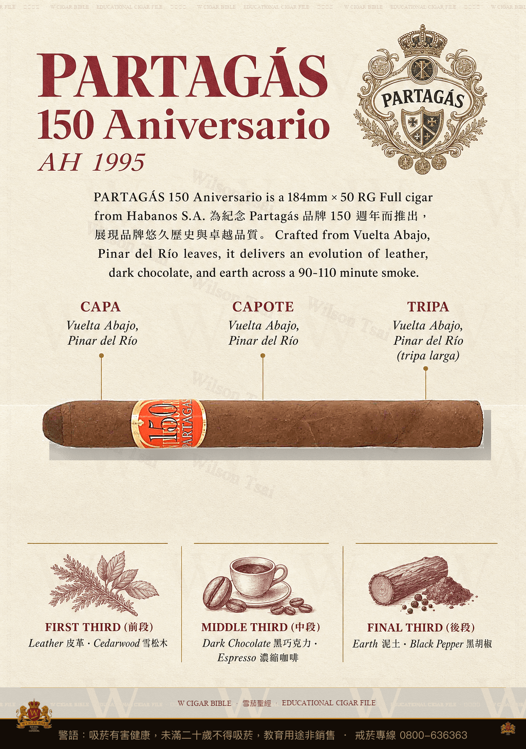 Partagás 150 Aniversario · AH 1995 · 帕特加斯