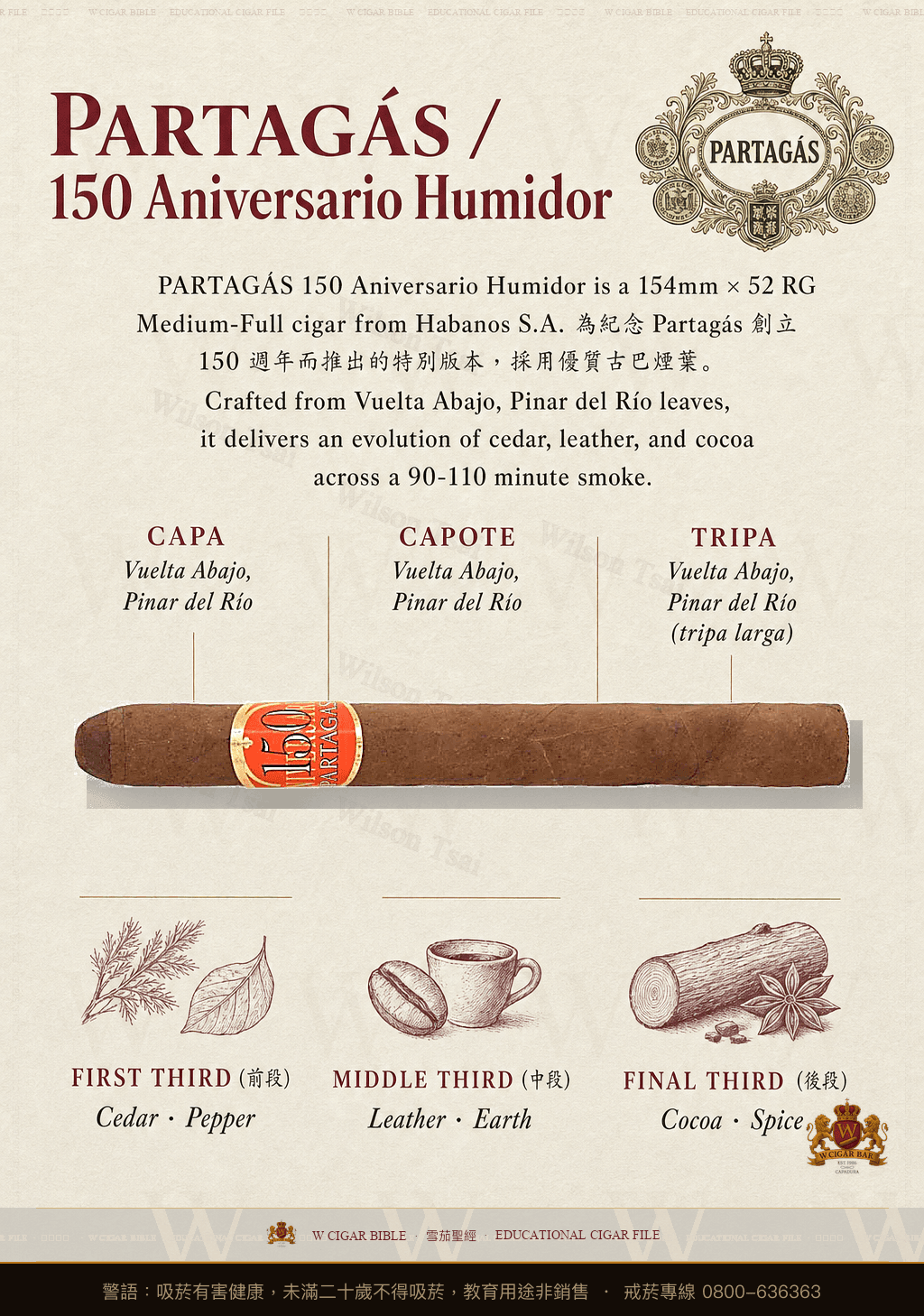 Partagás 150 Aniversario · AH 1995 · 帕特加斯