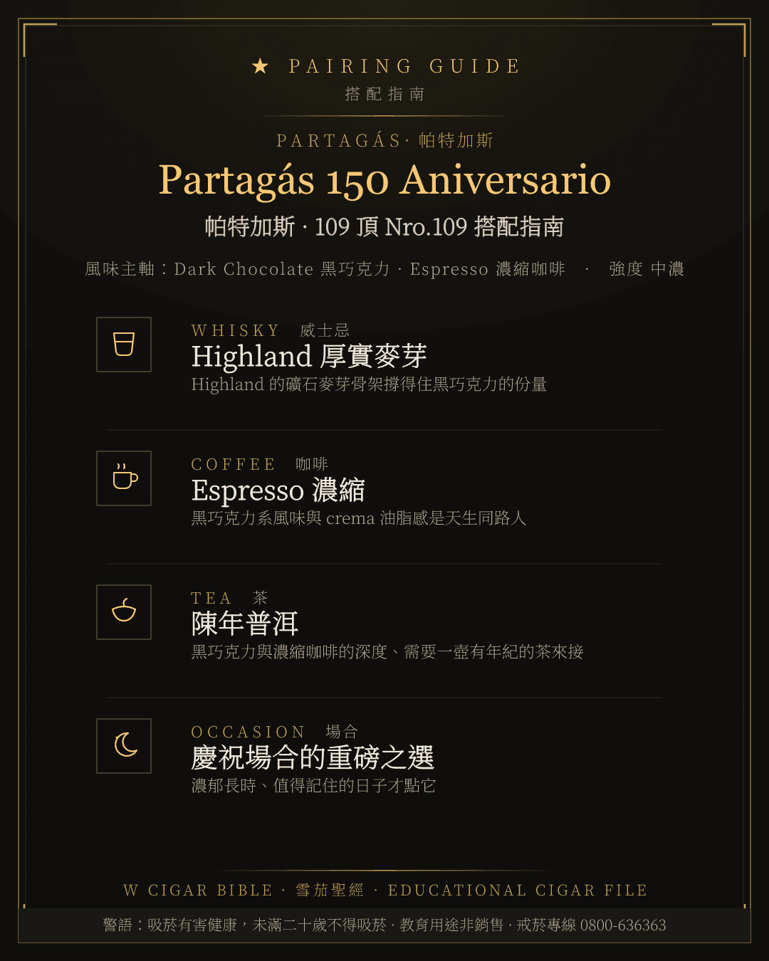 Partagás 150 Aniversario 搭配指南 · 帕特加斯