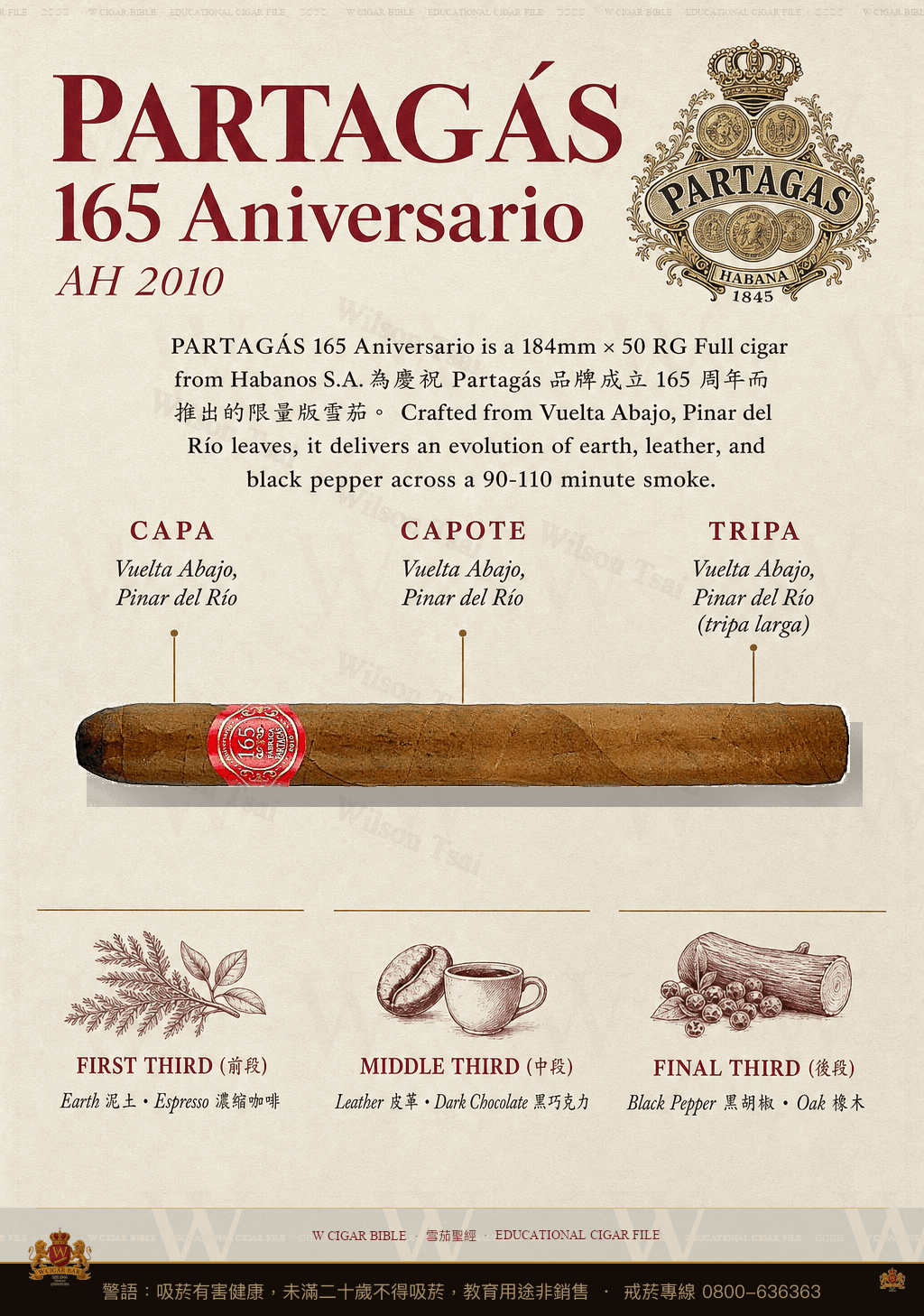 Partagás 165 Aniversario · AH 2010 · 帕特加斯