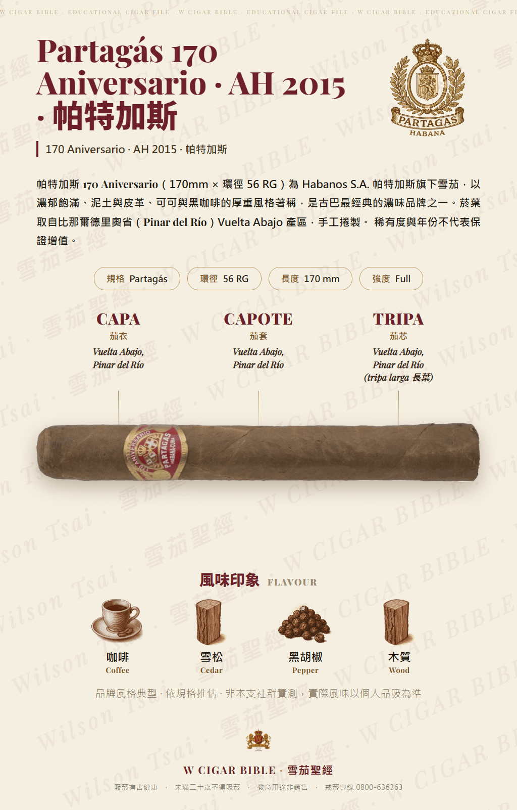 Partagás 170 Aniversario · AH 2015 · 帕特加斯