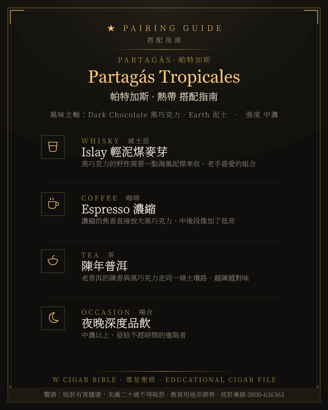 Partagás Tropicales 搭配指南 · 帕特加斯