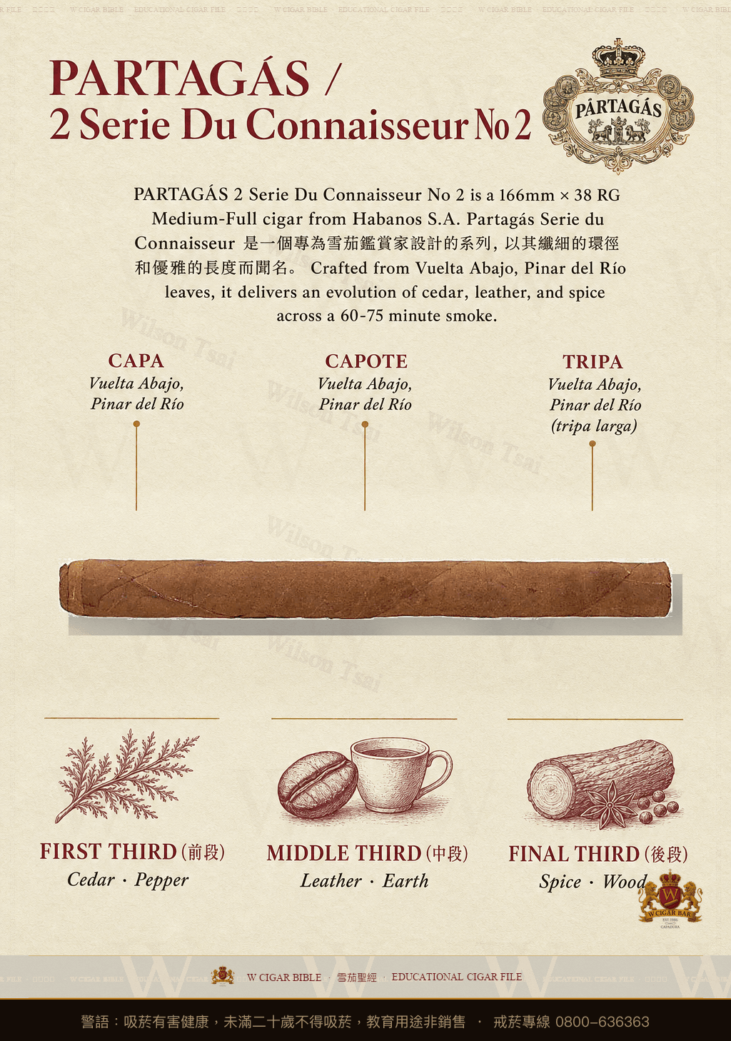 Partagás Serie du Connaisseur No.2 · 帕特加斯