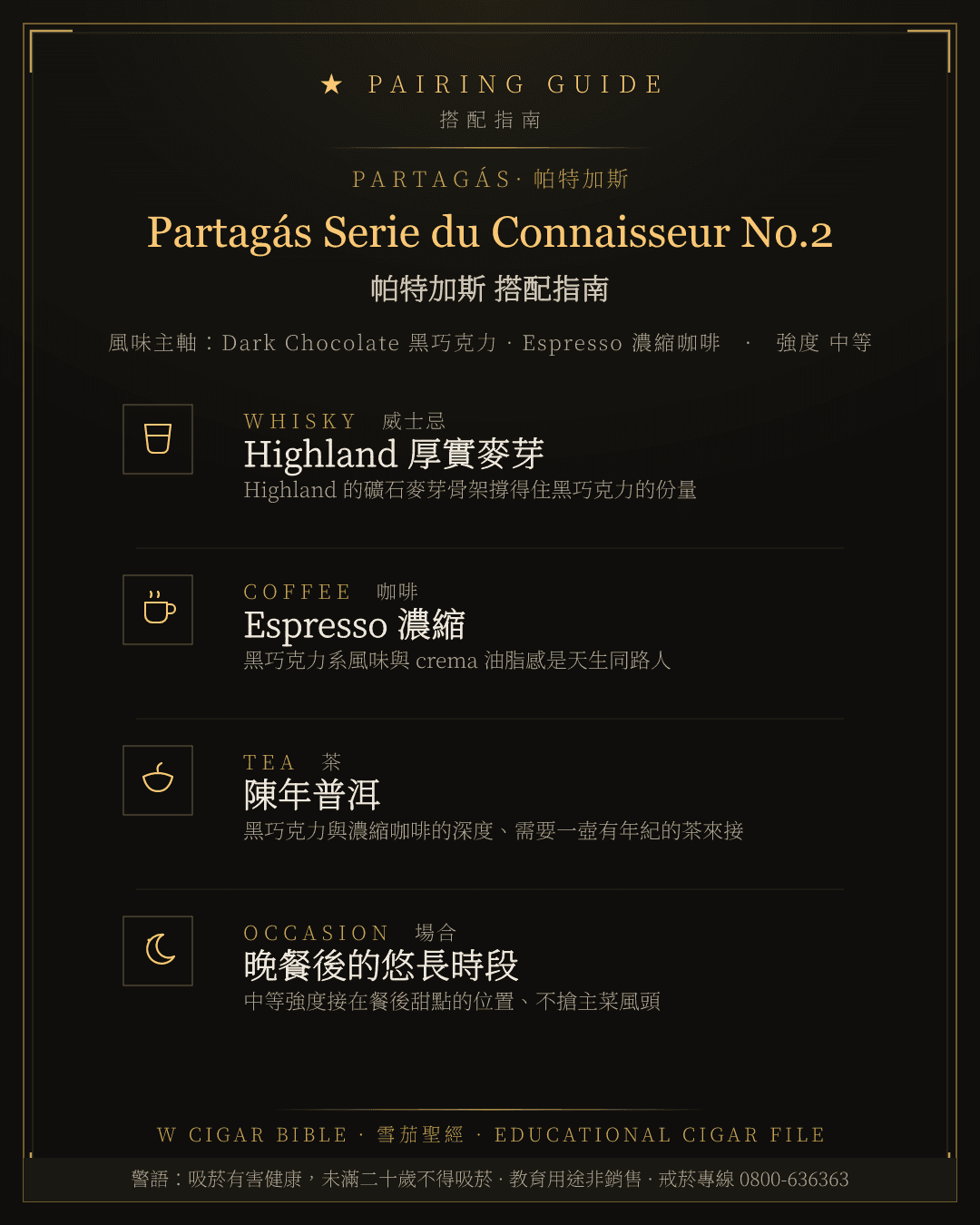 Partagás Serie du Connaisseur No.2 搭配指南 · 帕特加斯