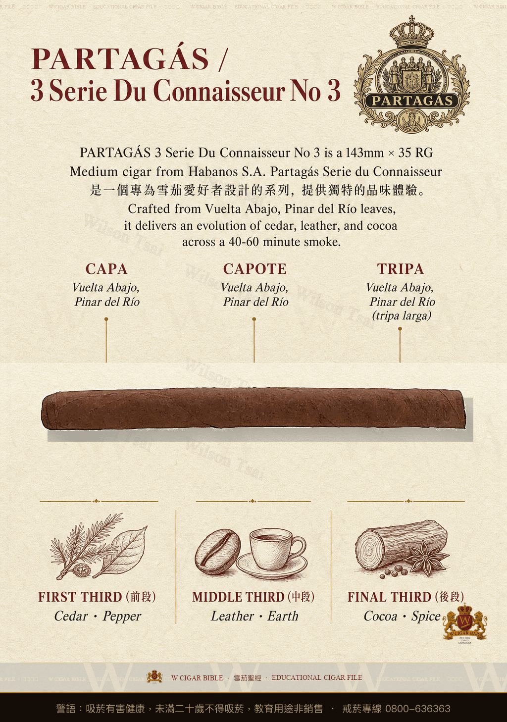 Partagás Serie du Connaisseur No.3 · 帕特加斯