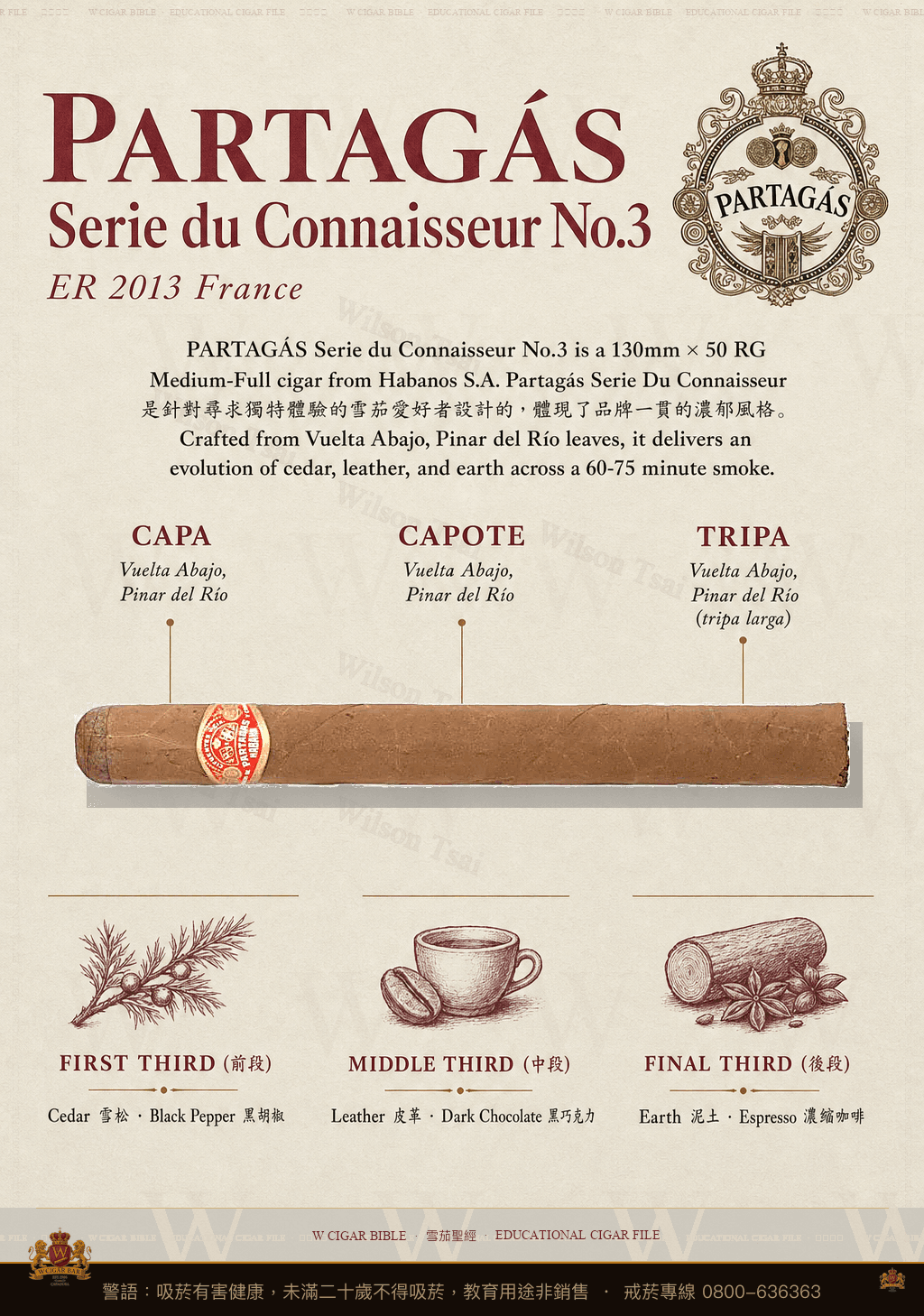 Partagás Serie du Connaisseur No.3 · ER 2013 France · 帕特加斯