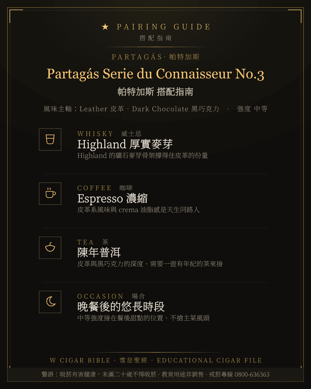 Partagás Serie du Connaisseur No.3 搭配指南 · 帕特加斯