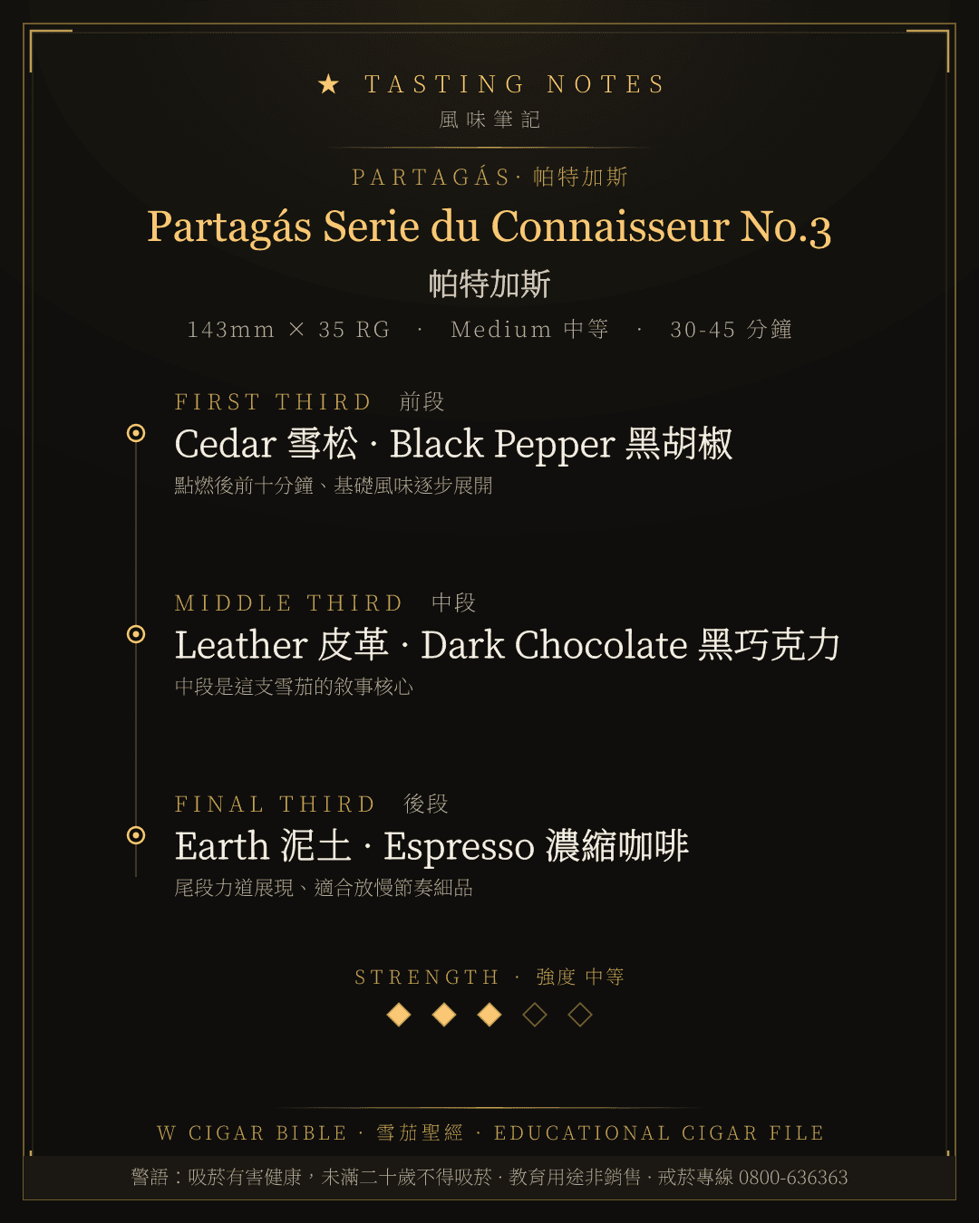 Partagás Serie du Connaisseur No.3 風味筆記 · 帕特加斯