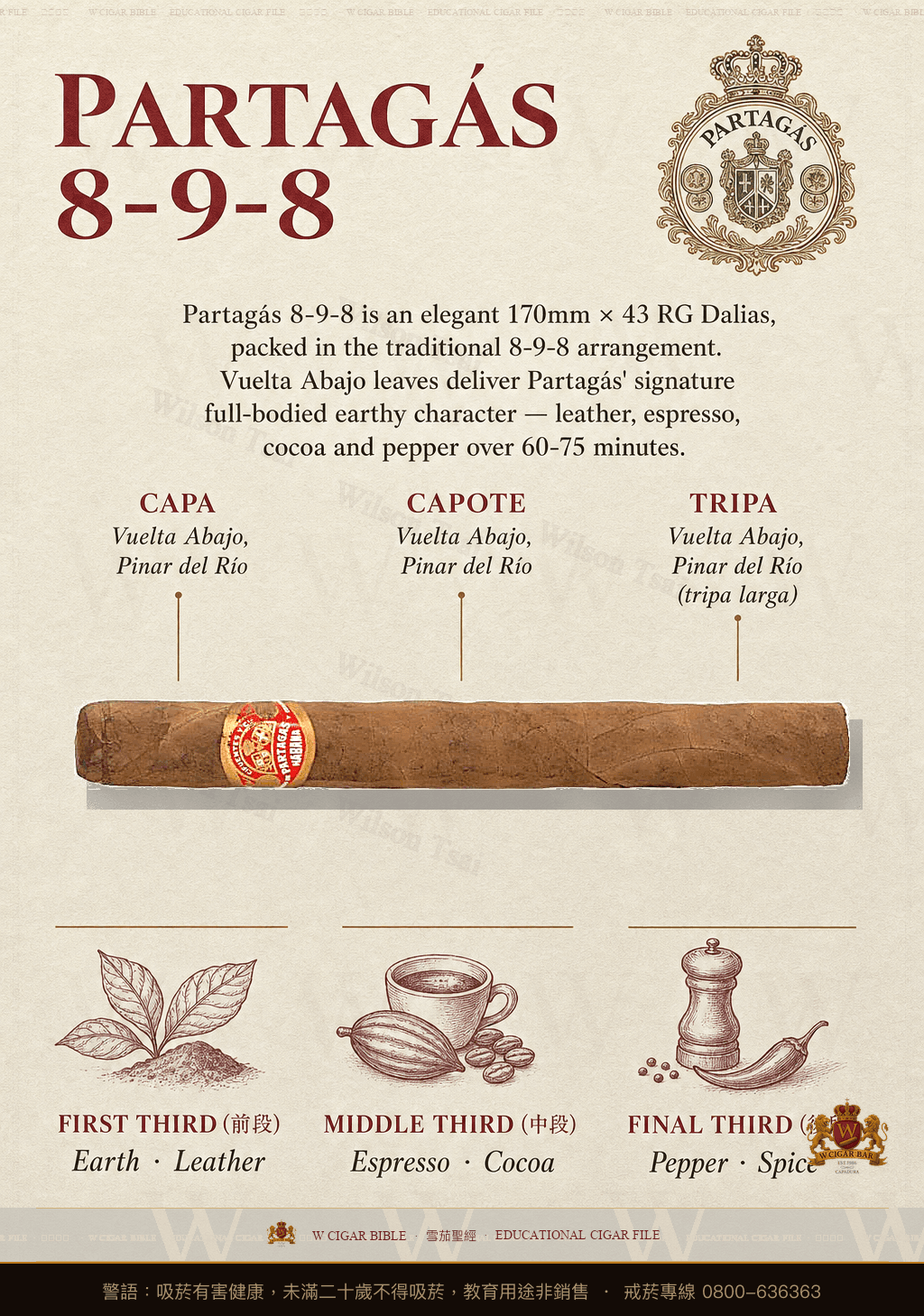 Partagás 8-9-8 No. 1 · 帕特加斯