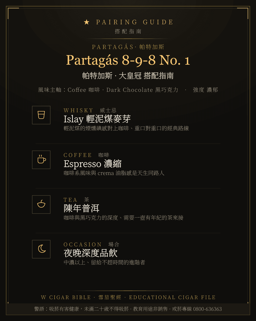 Partagás 8-9-8 No. 1 搭配指南 · 帕特加斯
