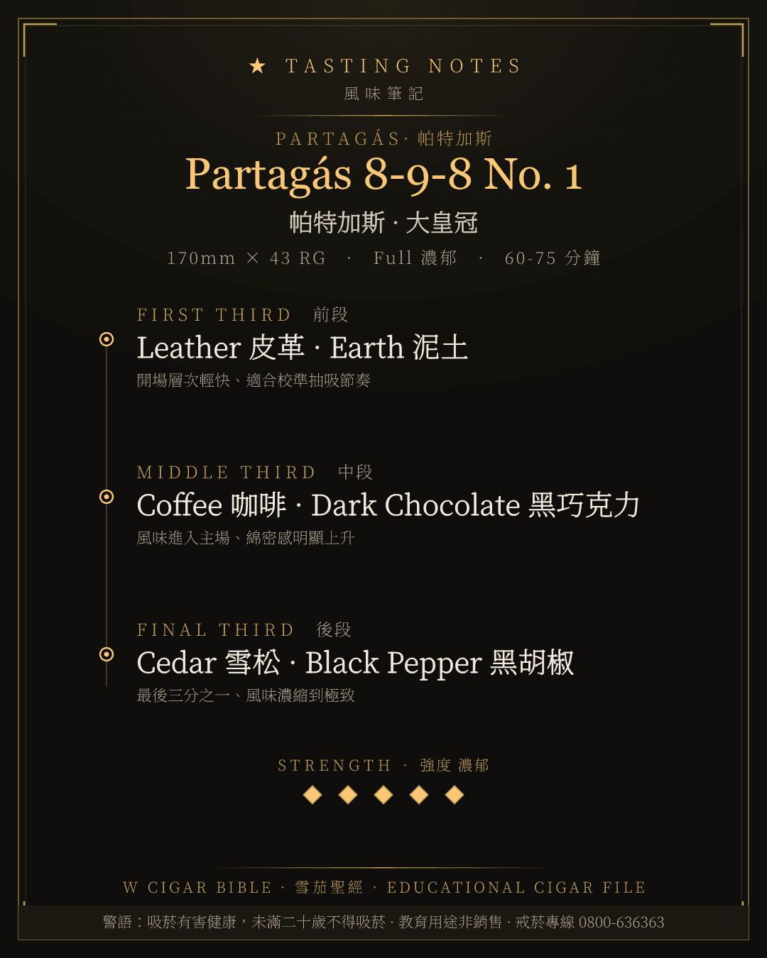 Partagás 8-9-8 No. 1 風味筆記 · 帕特加斯