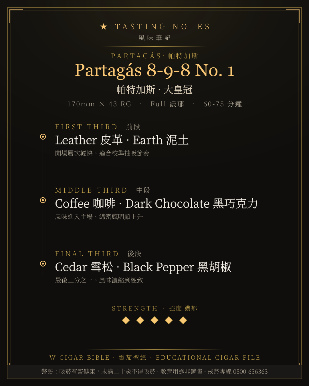 Partagás 8-9-8 No. 1 風味筆記 · 帕特加斯