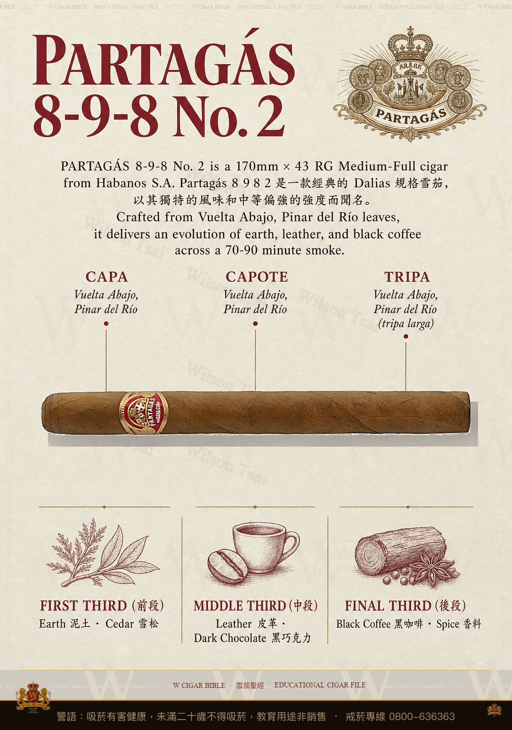 Partagás 8-9-8 No. 2 · 帕特加斯