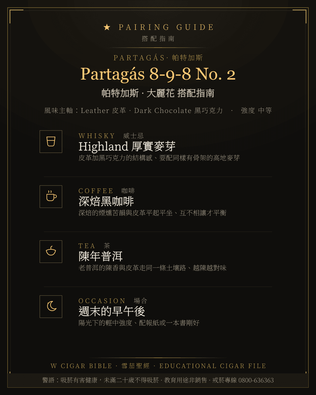 Partagás 8-9-8 No. 2 搭配指南 · 帕特加斯