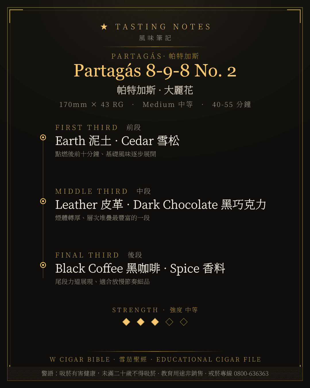 Partagás 8-9-8 No. 2 風味筆記 · 帕特加斯