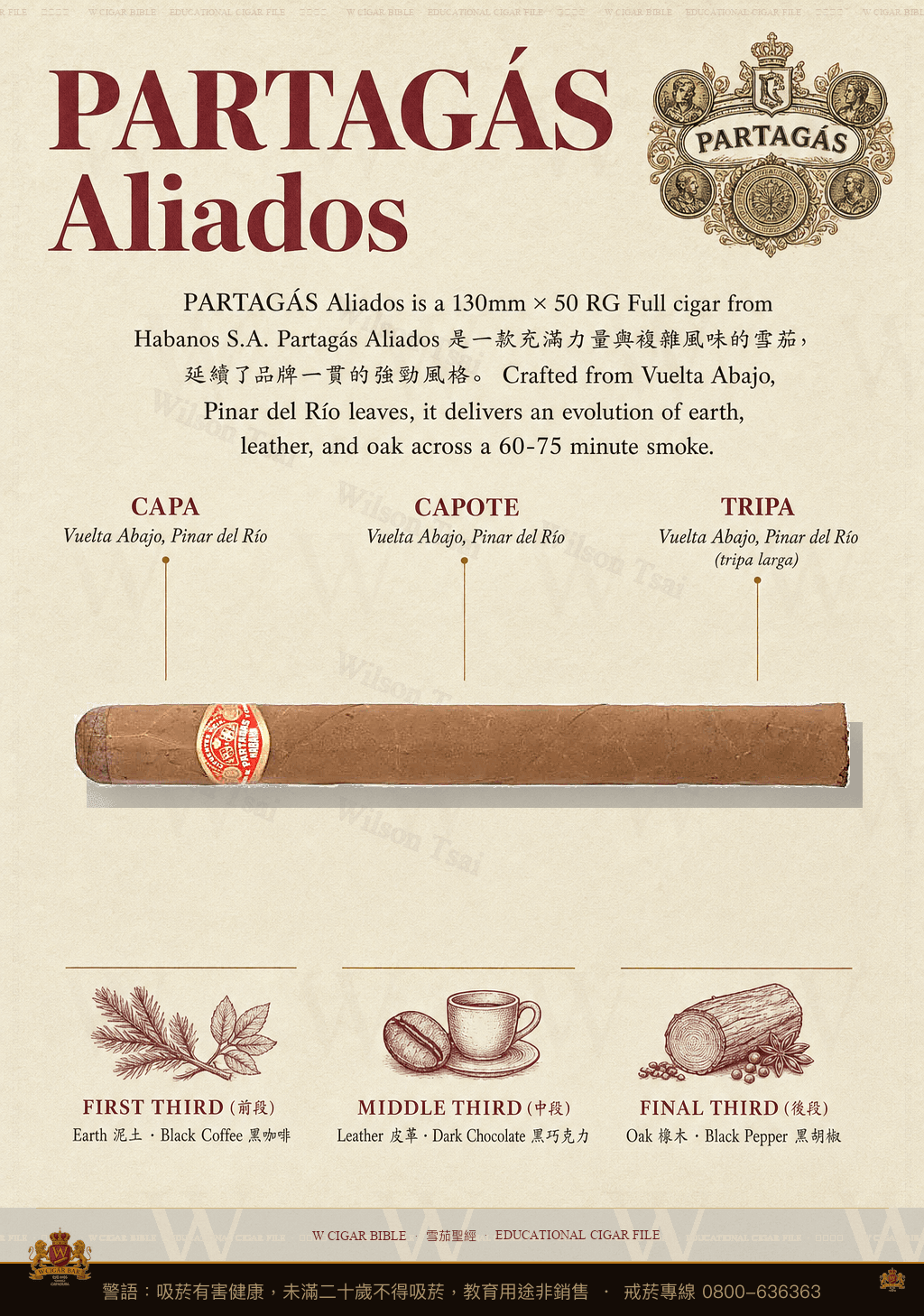 Partagás Aliados · 帕特加斯