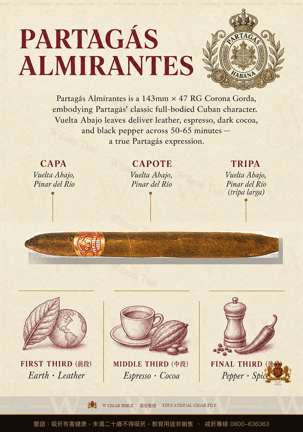 Partagás Almirantes · 帕特加斯