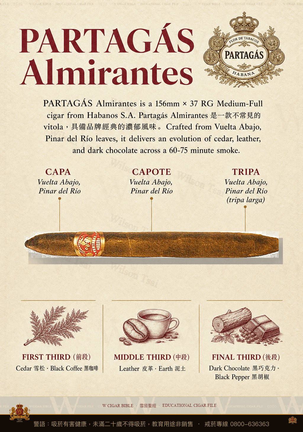 Partagás Almirantes · 帕特加斯