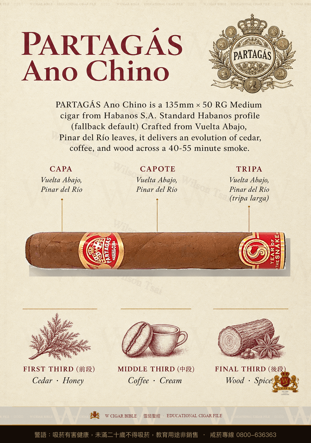 Partagás Año Chino · 帕特加斯