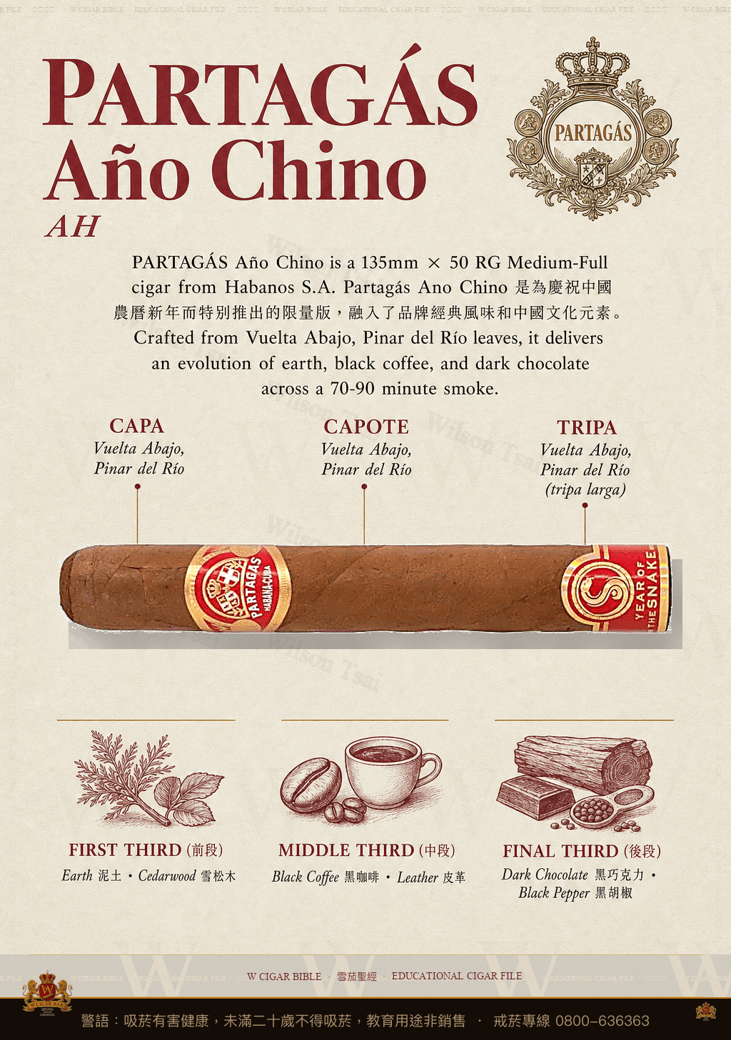 Partagás Año Chino · AH · 帕特加斯