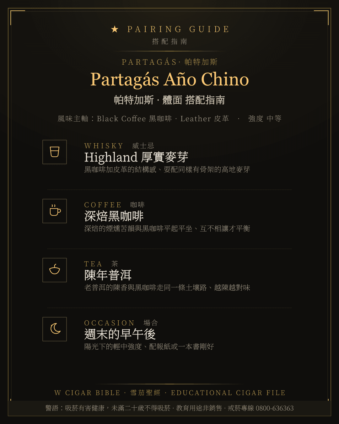Partagás Año Chino 搭配指南 · 帕特加斯