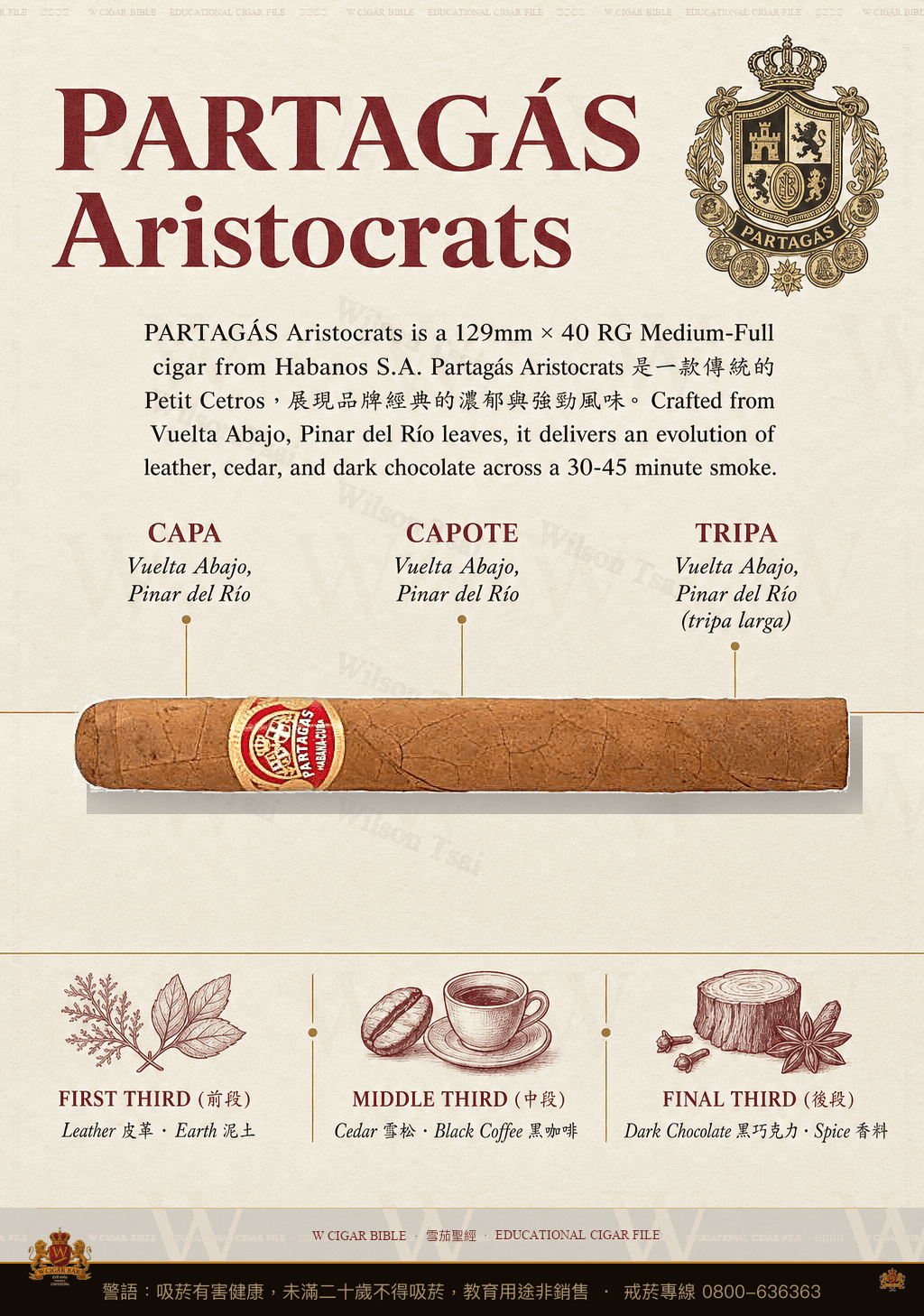 Partagás Aristocrats · 帕特加斯