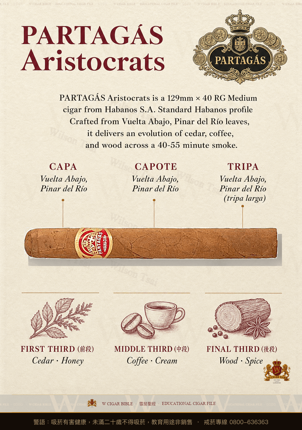 Partagás Aristocrats · 帕特加斯