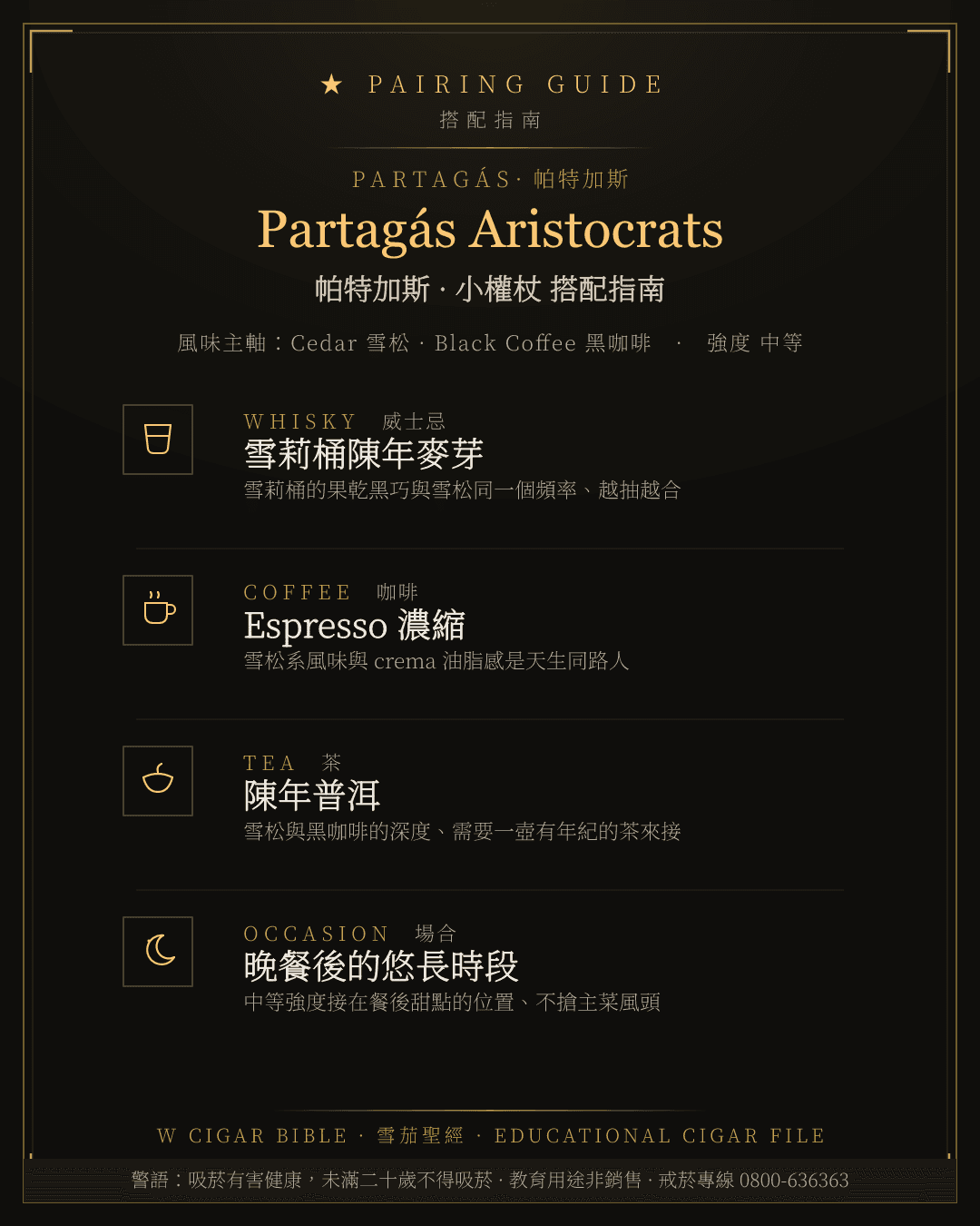 Partagás Aristocrats 搭配指南 · 帕特加斯