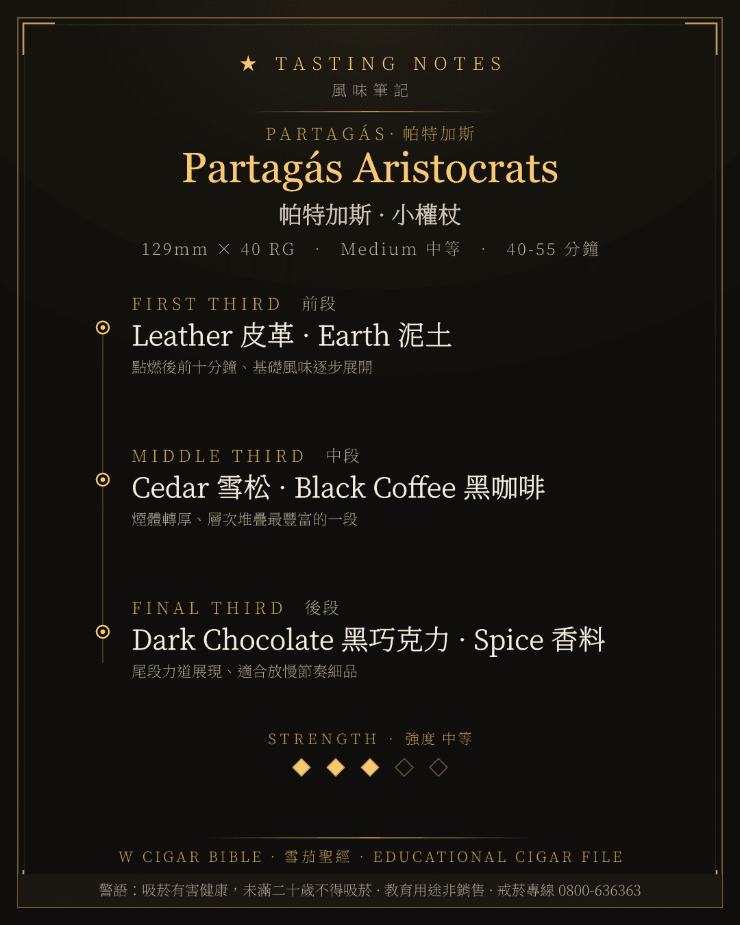 Partagás Aristocrats 風味筆記 · 帕特加斯