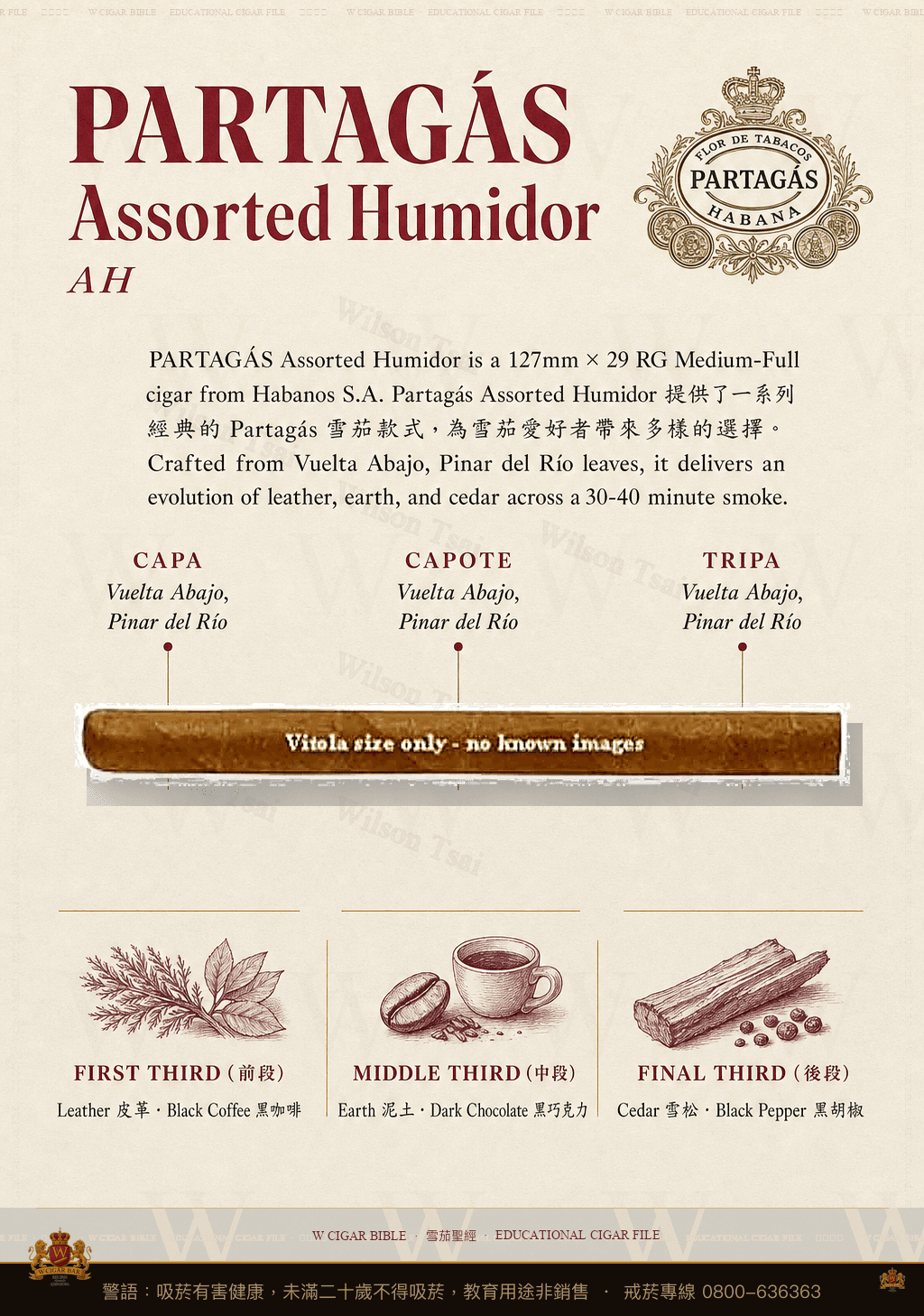Partagás Assorted Humidor · AH · 帕特加斯