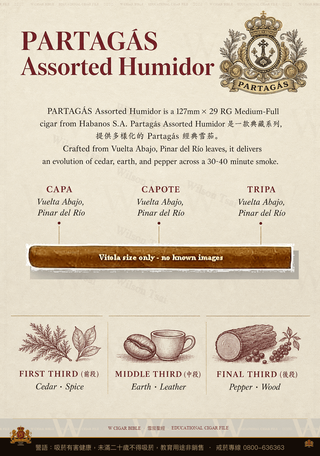 Partagás Assorted Humidor · AH · 帕特加斯