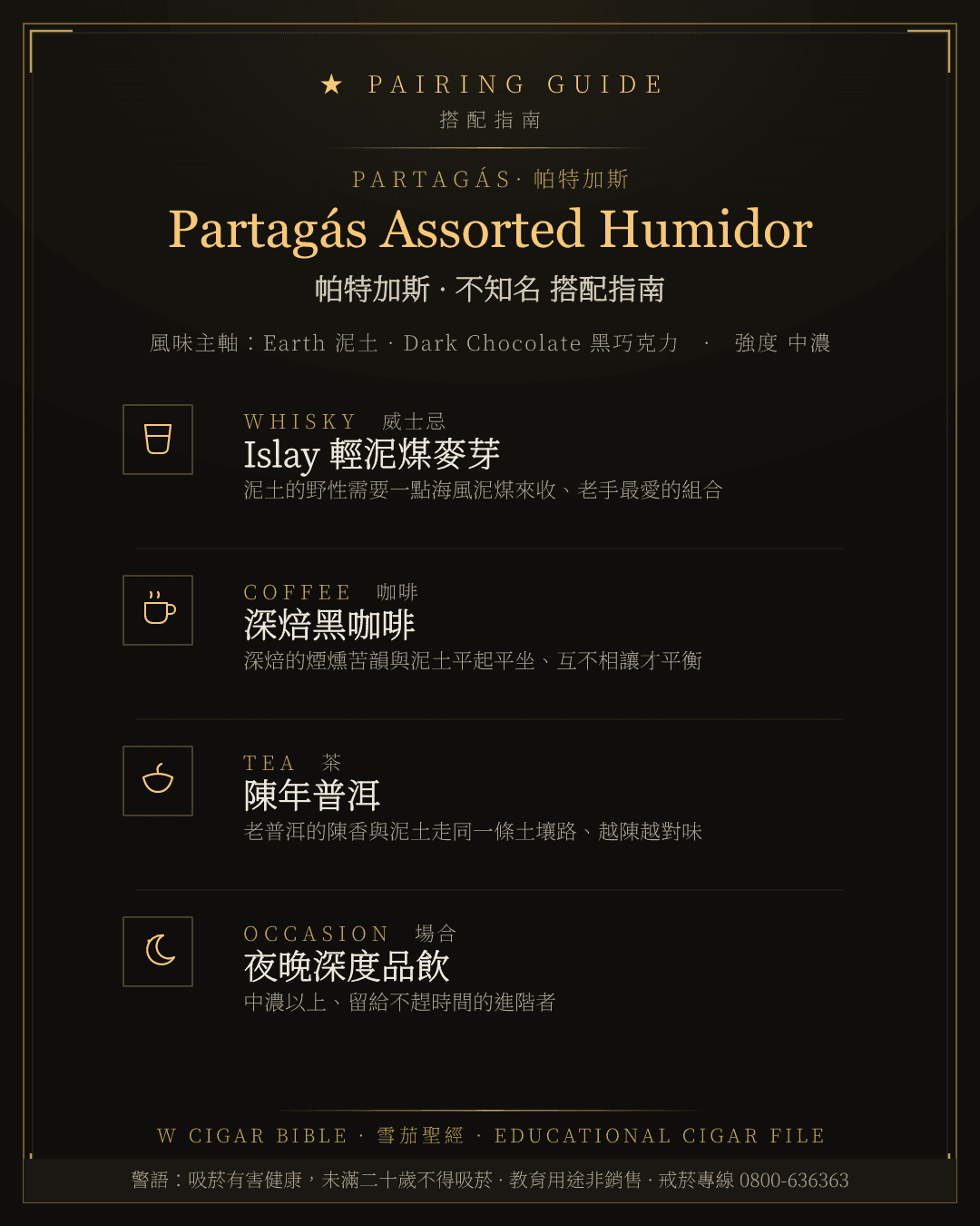 Partagás Assorted Humidor 搭配指南 · 帕特加斯