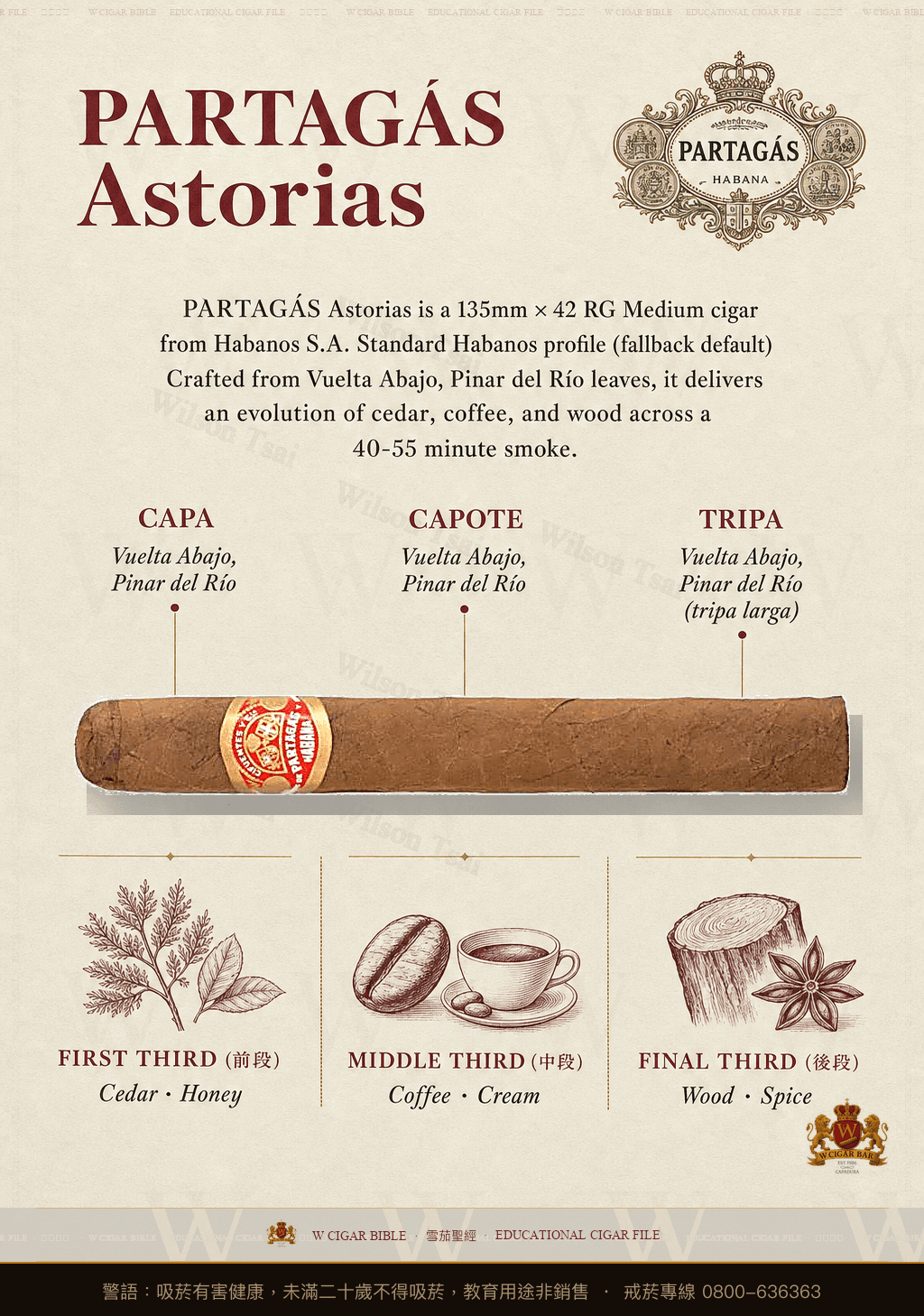 Partagás Astorias · 帕特加斯