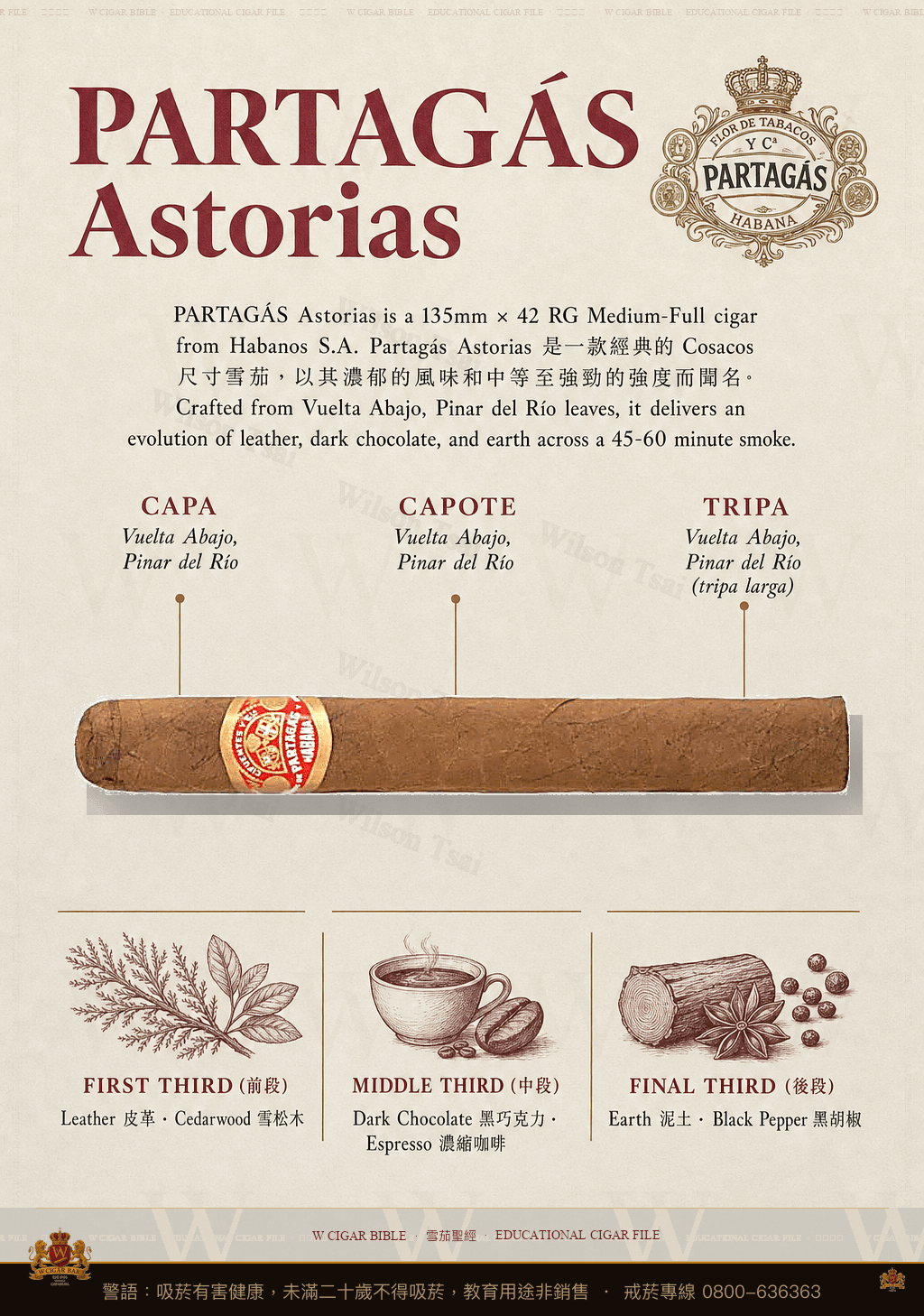 Partagás Astorias · 帕特加斯